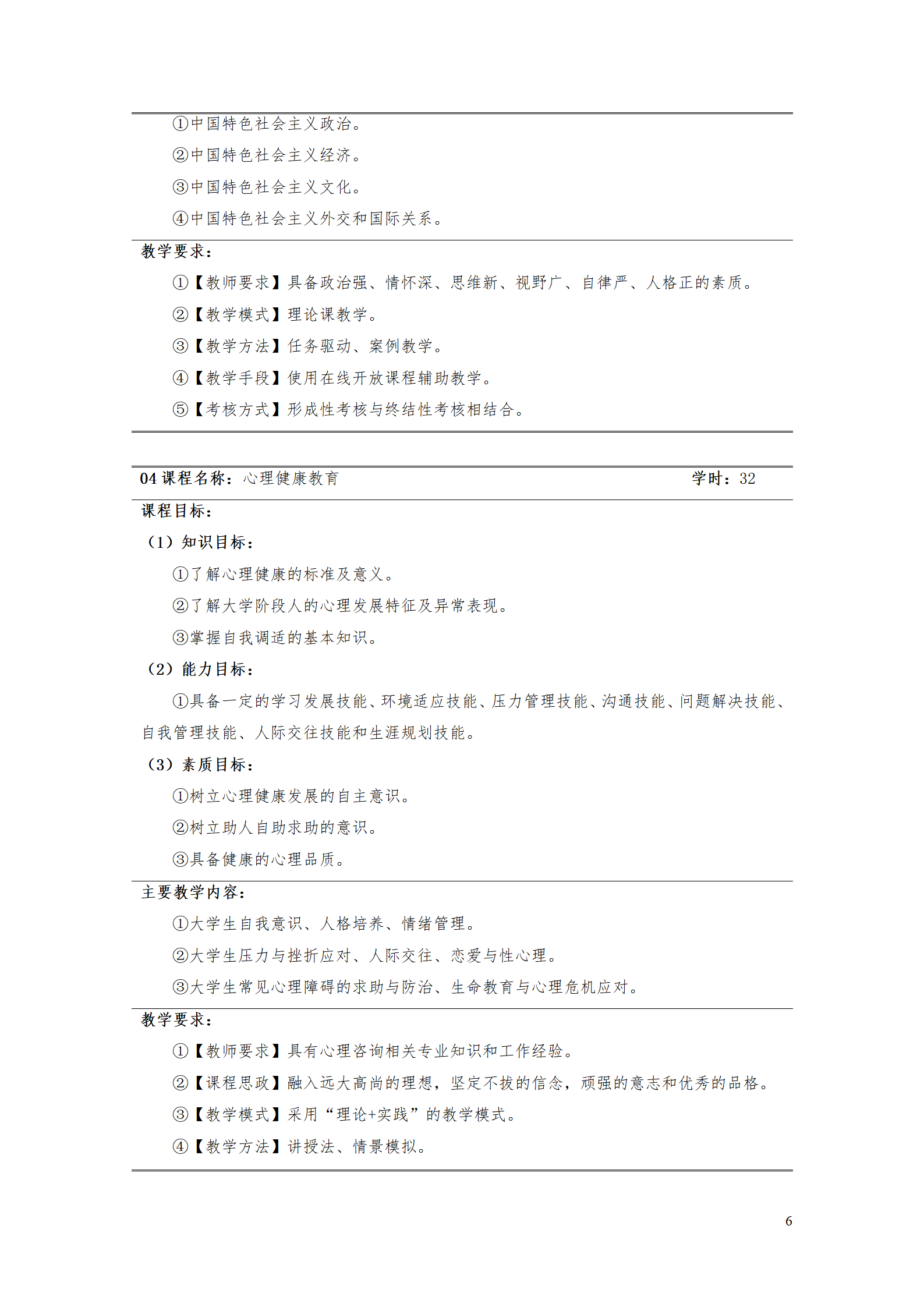 诸侯快讯ok11332021级工业工程技术专业人才培养方案0728_08.png