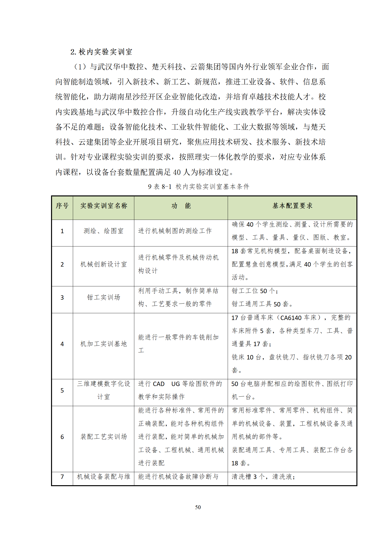 20210730诸侯快讯ok11332021级机械制造及自动化专业人才培养方案_52.png