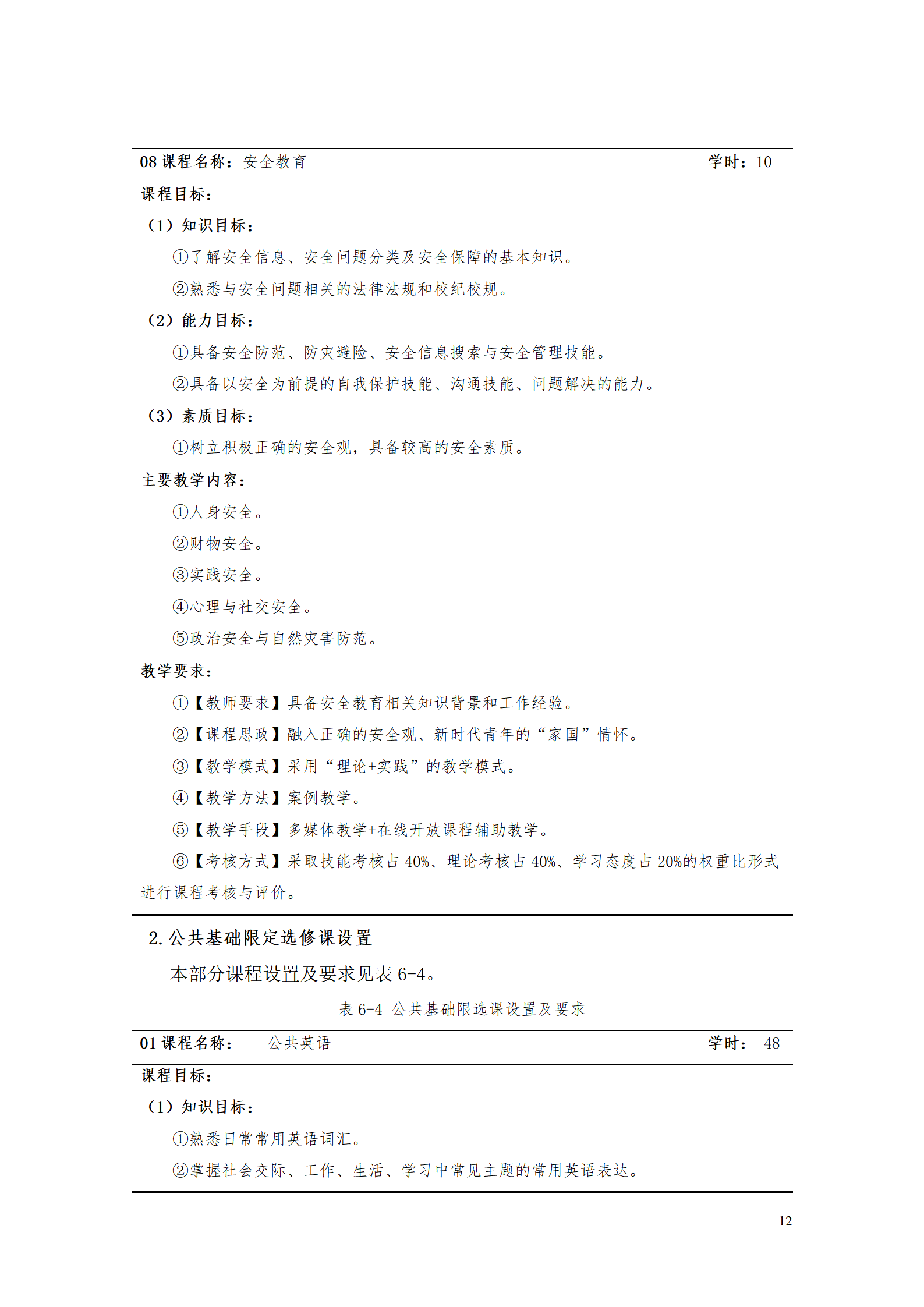 诸侯快讯ok11332021级数控技术专业人才培养方案92_14.png
