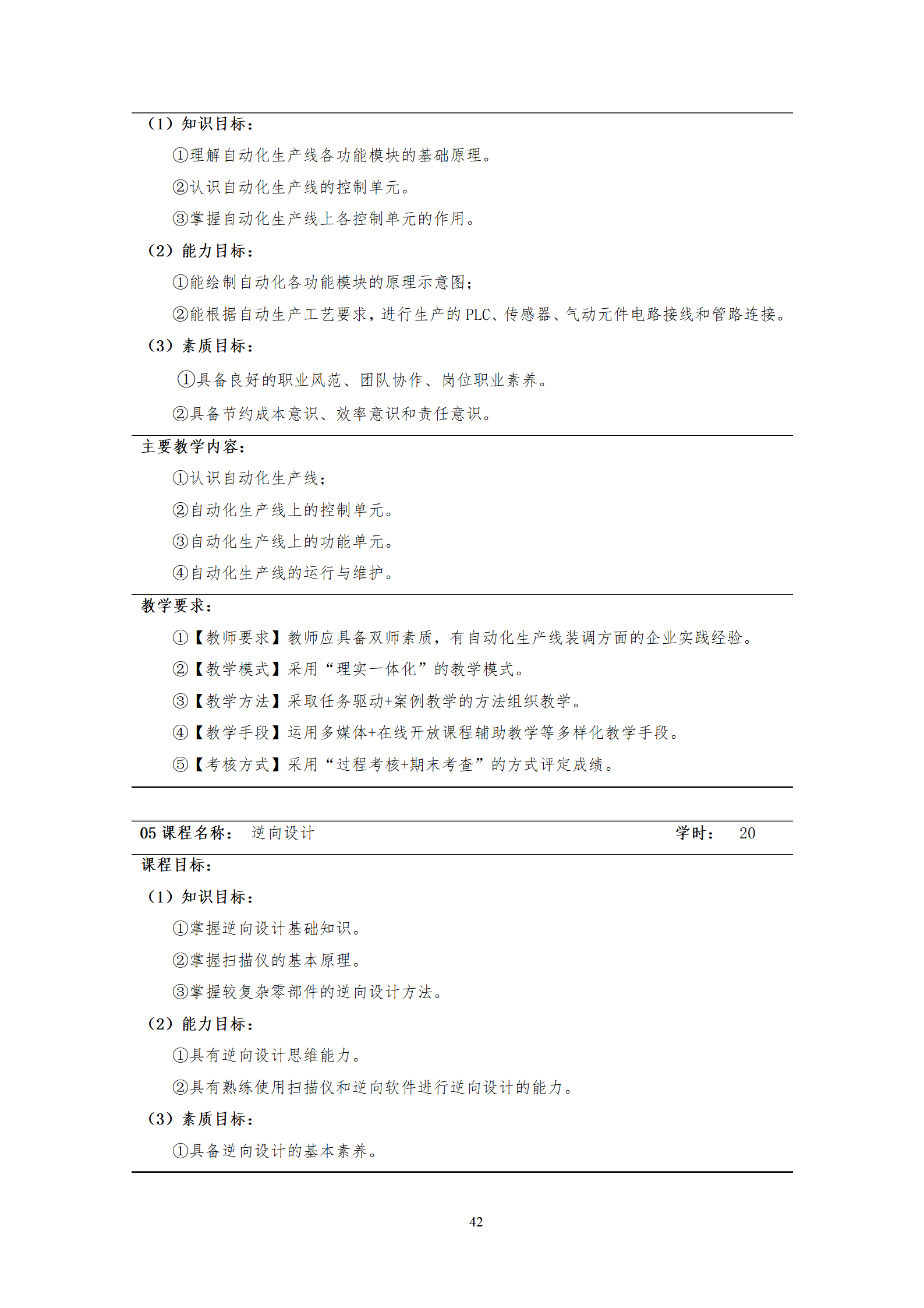 20210730诸侯快讯ok11332021级机械制造及自动化专业人才培养方案_44.png