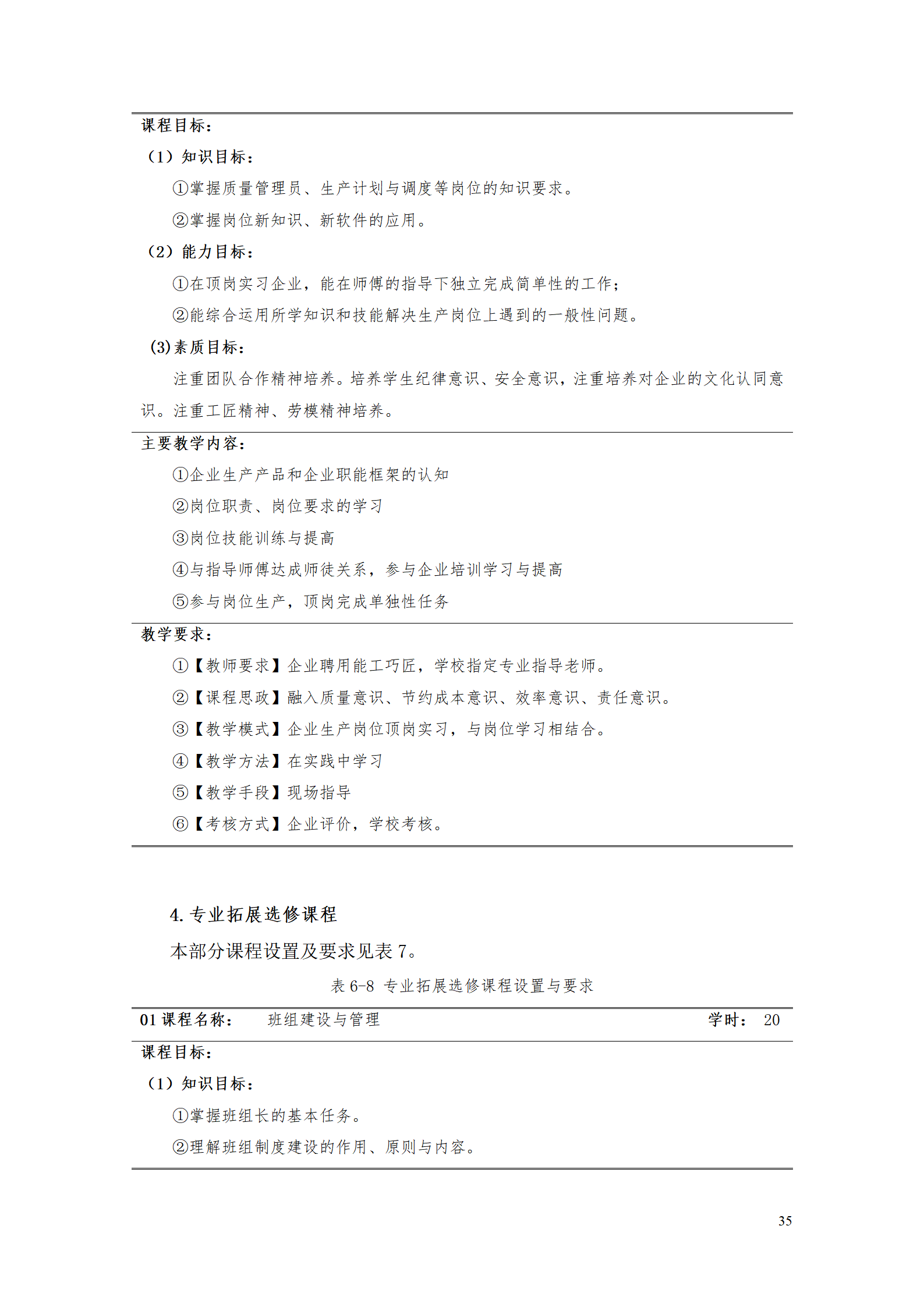 诸侯快讯ok11332021级工业工程技术专业人才培养方案0728_37.png