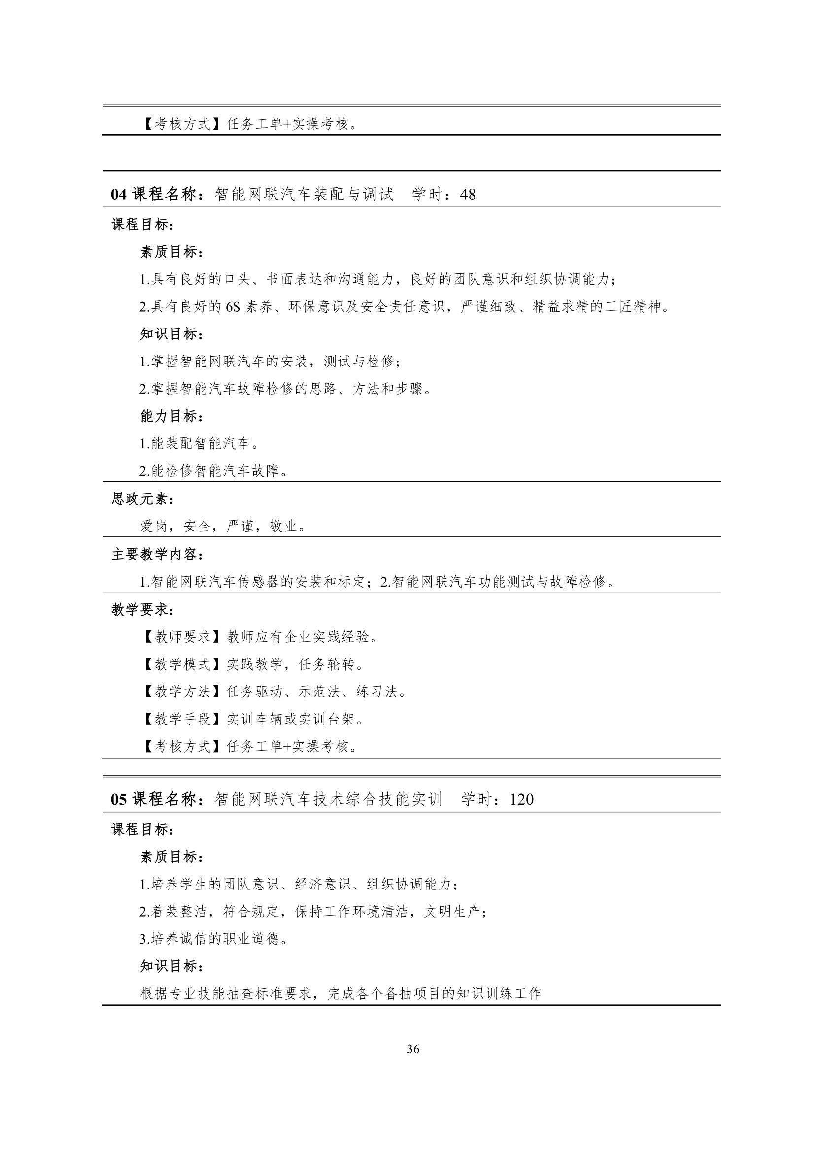 诸侯快讯ok11332022级智能网联汽车技术专业人才培养方案-20220510-v9.0_38.jpg