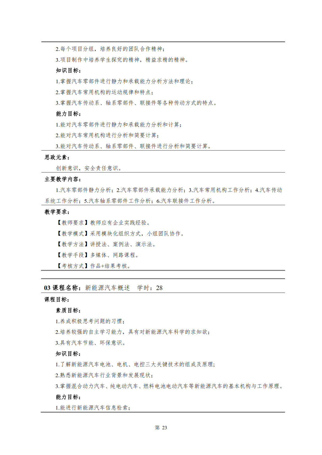 诸侯快讯ok11332022级新能源汽车技术专业人才培养方案(V5)_25.jpg