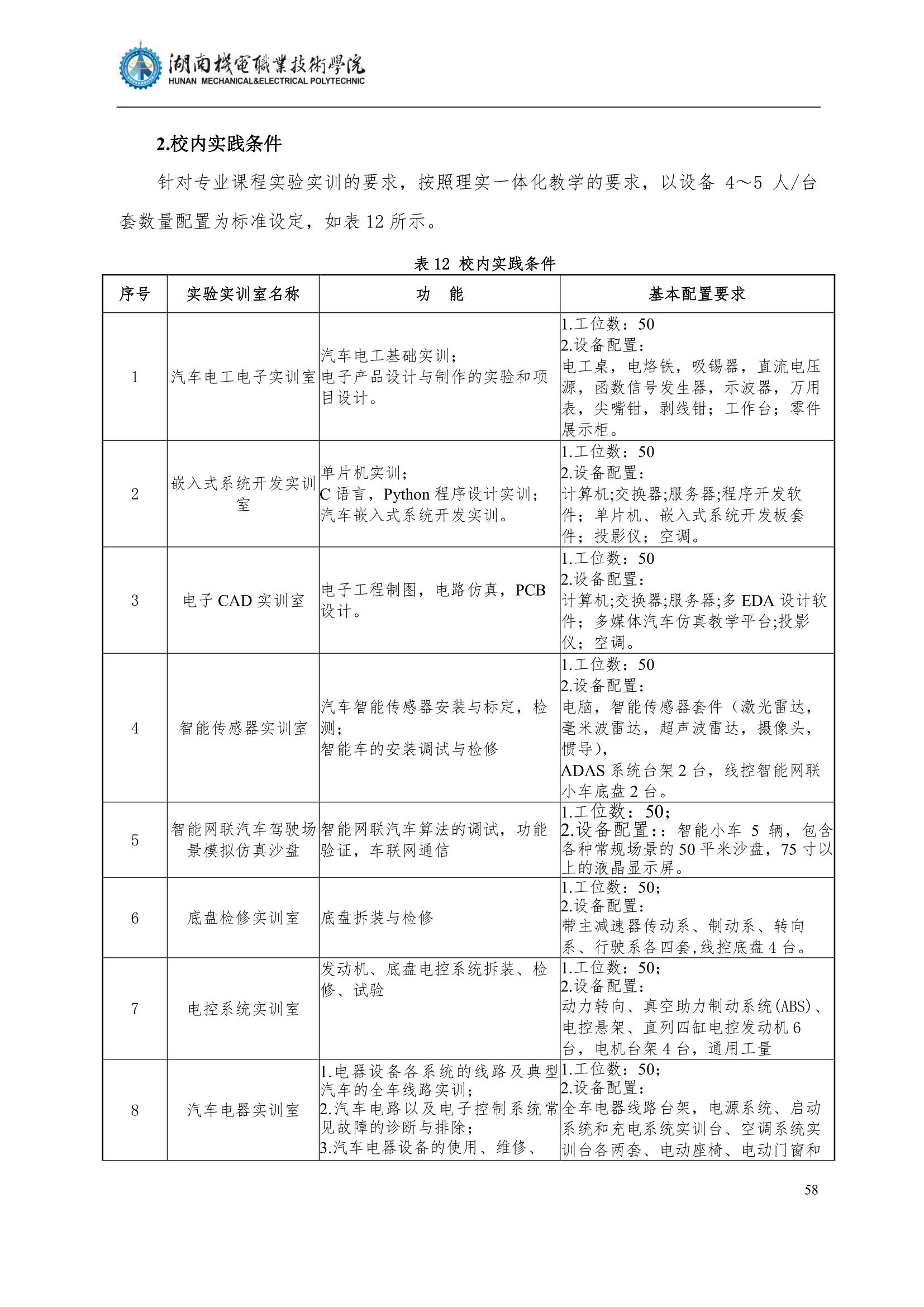4诸侯快讯ok11332022级汽车智能技术专业人才培养方案_60.jpg