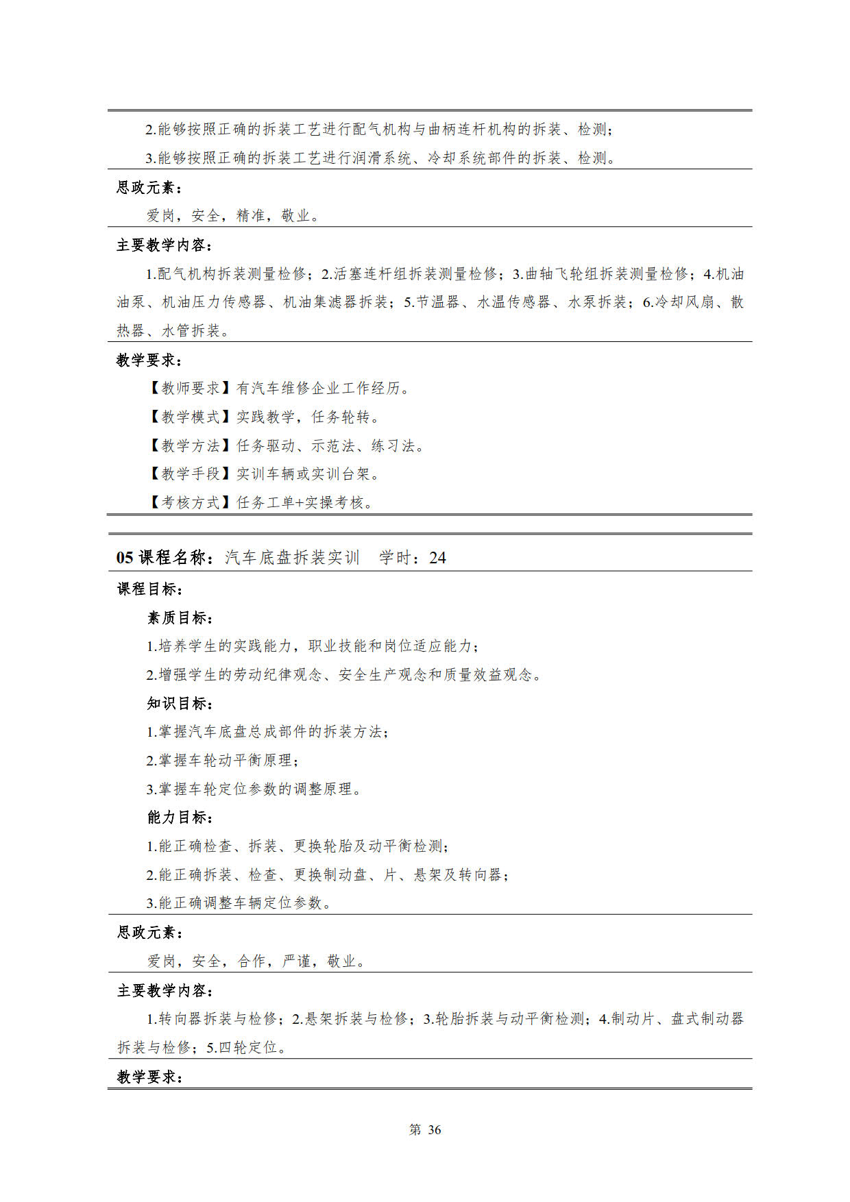 诸侯快讯ok11332022级新能源汽车技术专业人才培养方案(V5)_38.jpg
