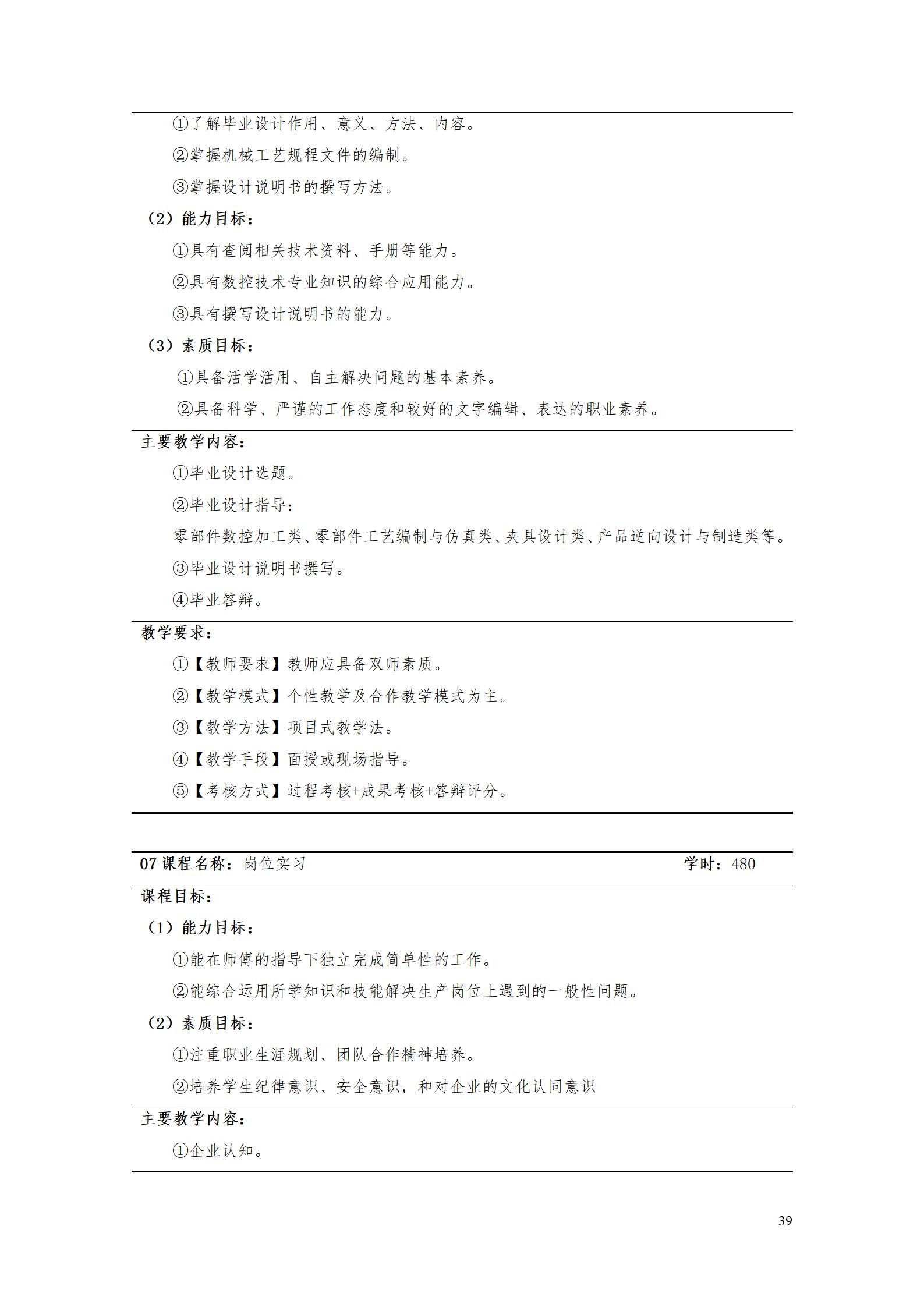 诸侯快讯ok11332022级数控技术专业人才培养方案9.6_41.jpg