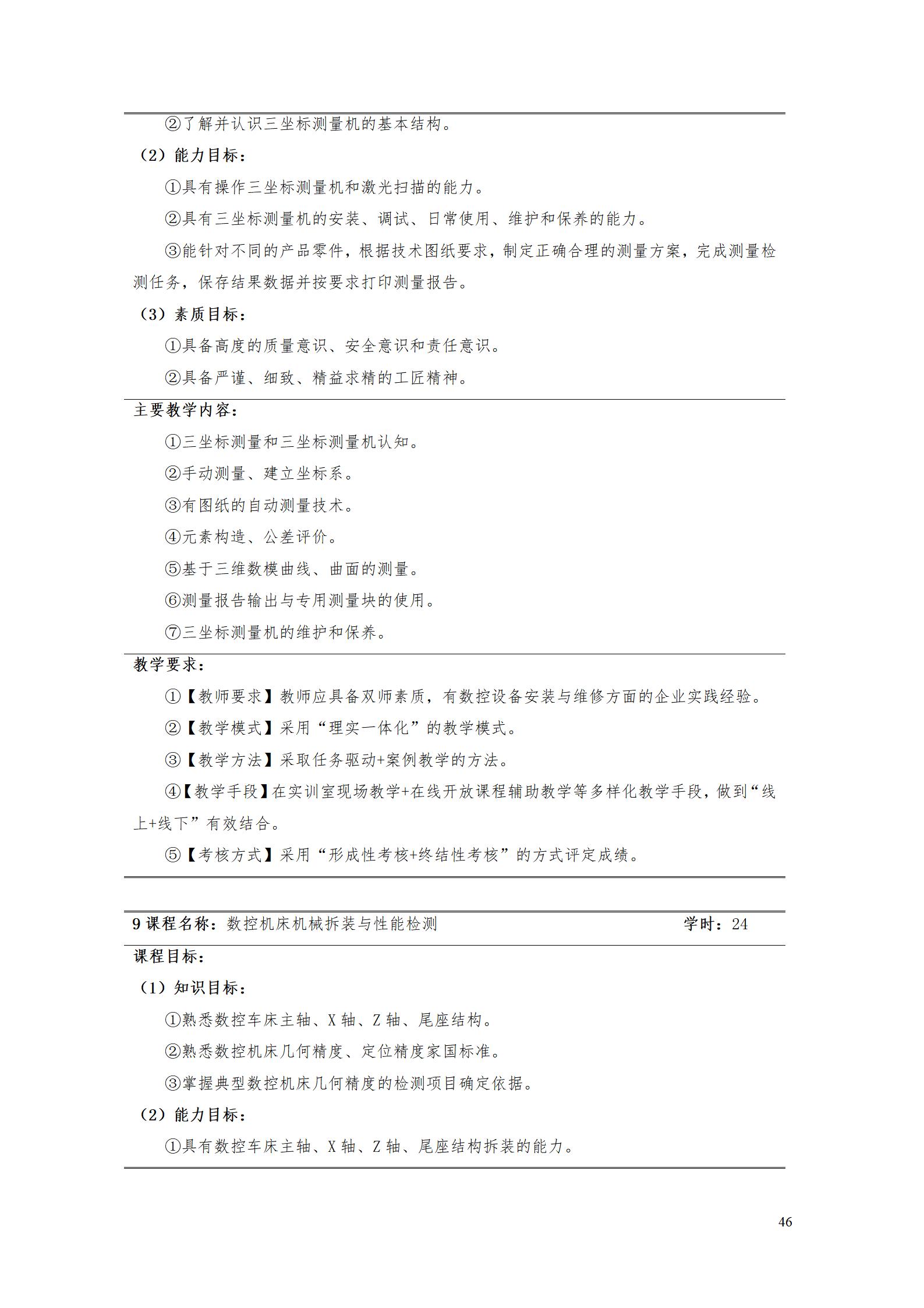 诸侯快讯ok11332022级数控技术专业人才培养方案9.6_48.jpg