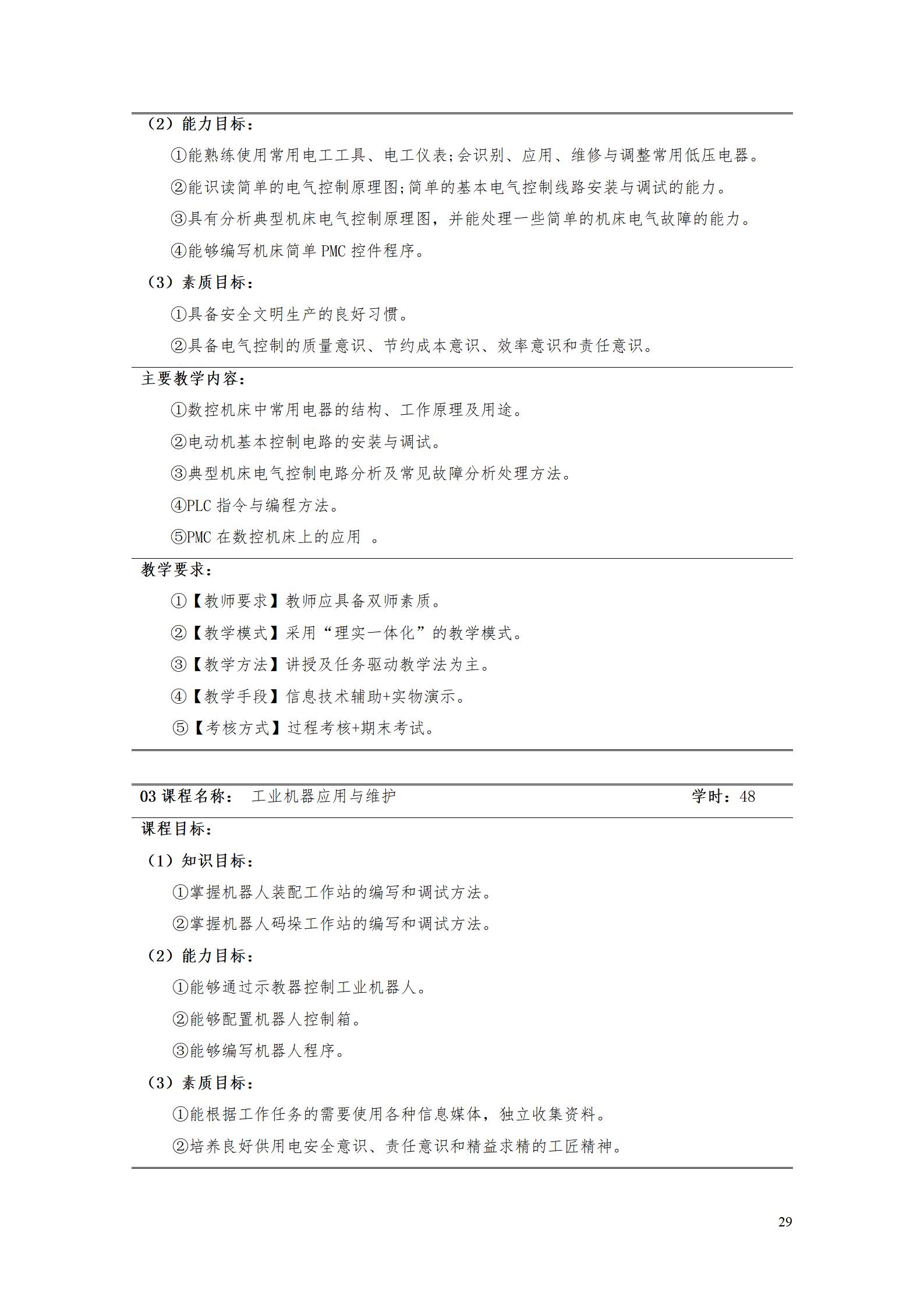 诸侯快讯ok11332022级智能制造装备技术专业人才培养方案20220905_31.jpg