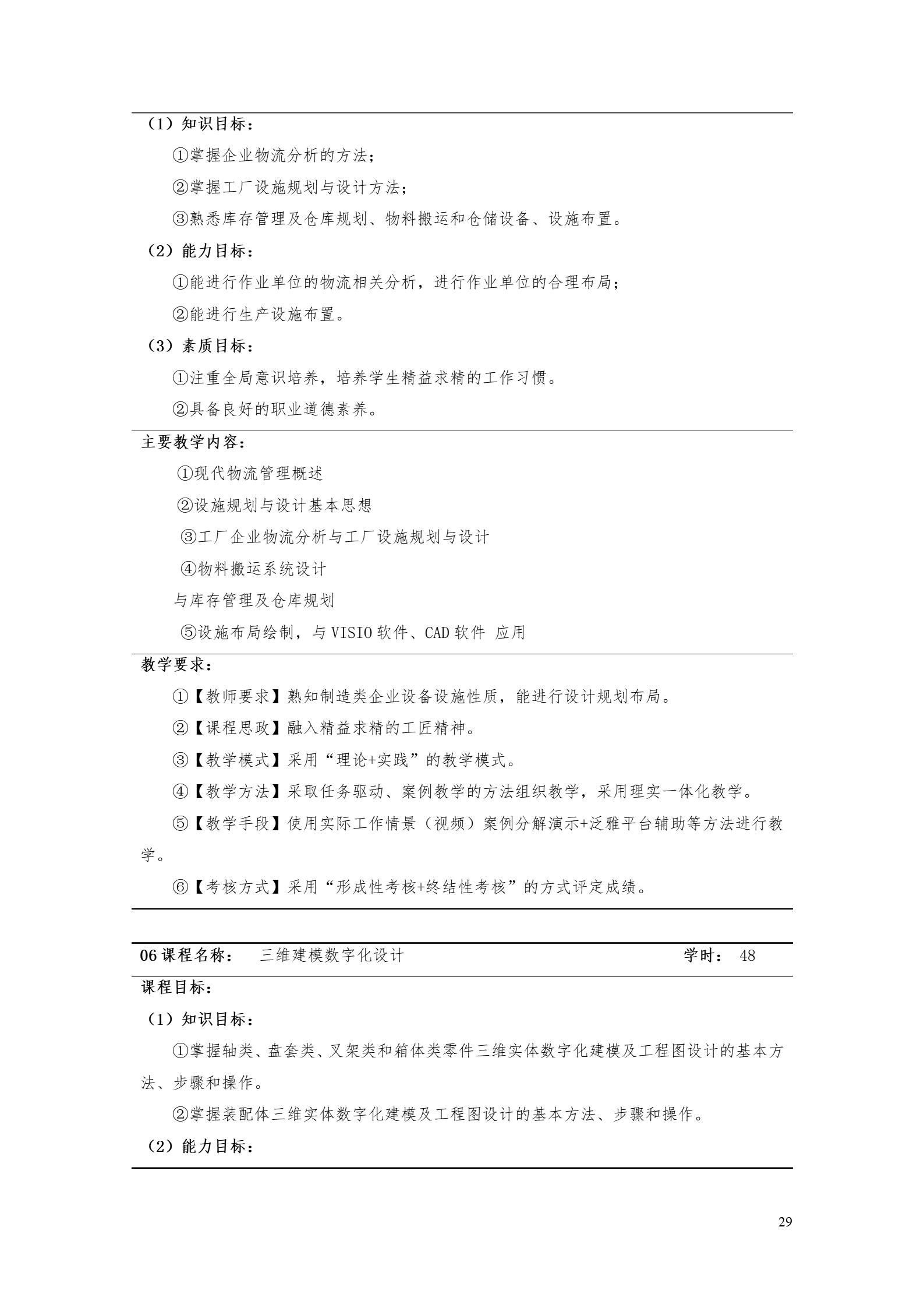 诸侯快讯ok11332022版工业工程技术专业人才培养方案（修改版20220903）（5）_31.jpg