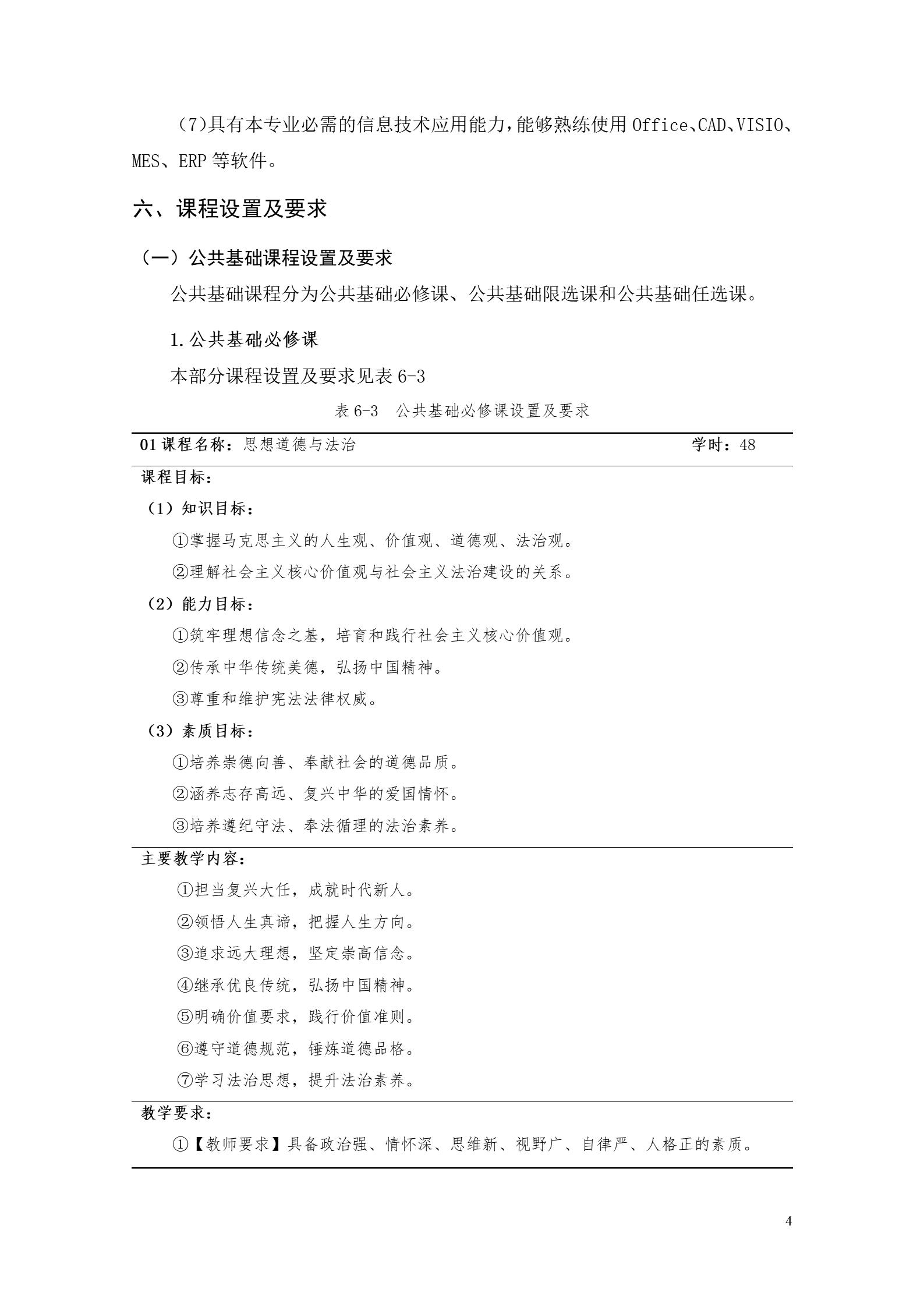 诸侯快讯ok11332022版工业工程技术专业人才培养方案（修改版20220903）（5）_06.jpg
